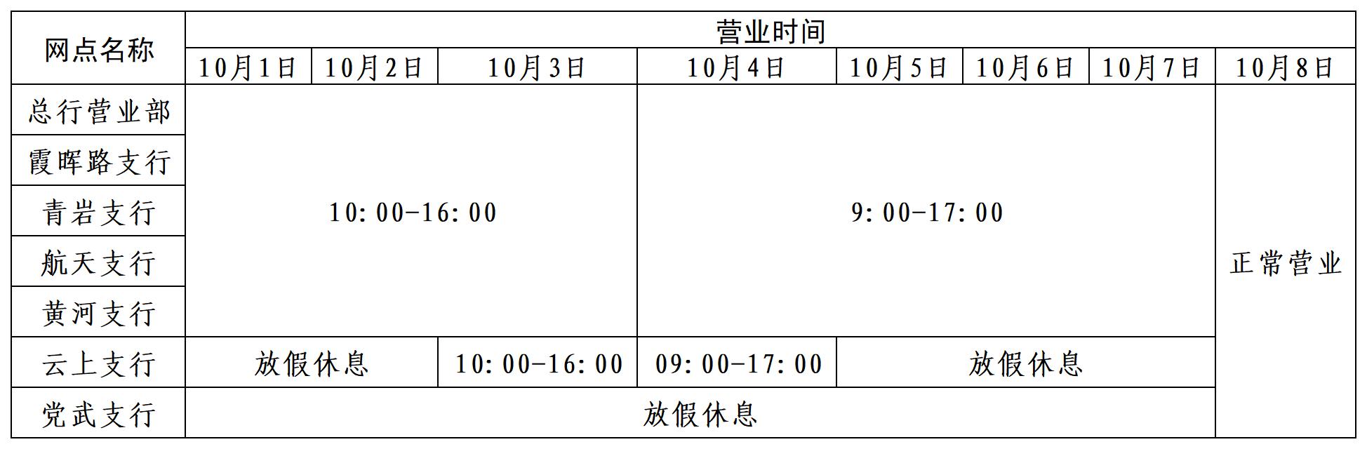 工作簿1_Sheet1(4)